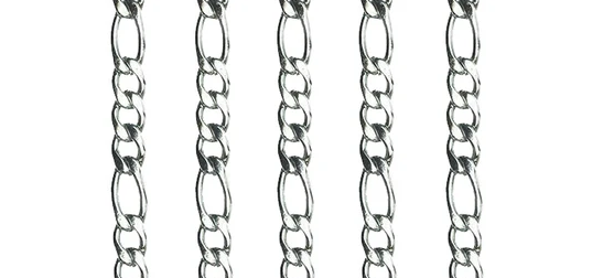Chain Closures Jewelry Clasps & Closures - Secure Your Designs