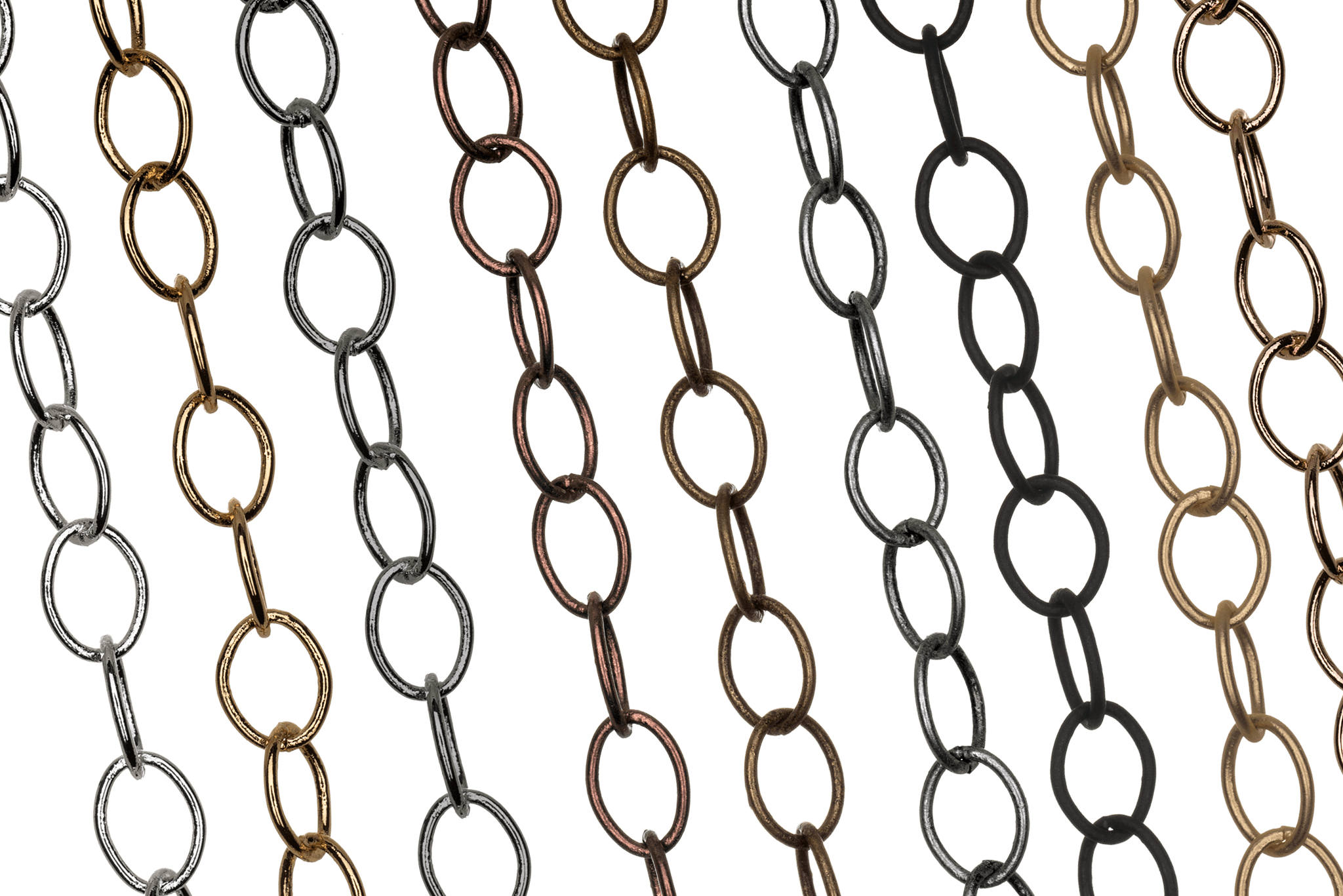 Cable Chain for Jewelry Making – Buy by the Foot or Spool